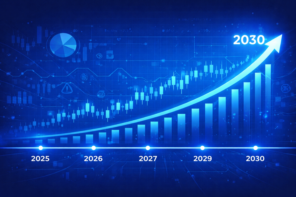 Jio Finance share target 2030 long-term projection showing a financial growth chart from 2025 to 2030 with steady compounding returns.