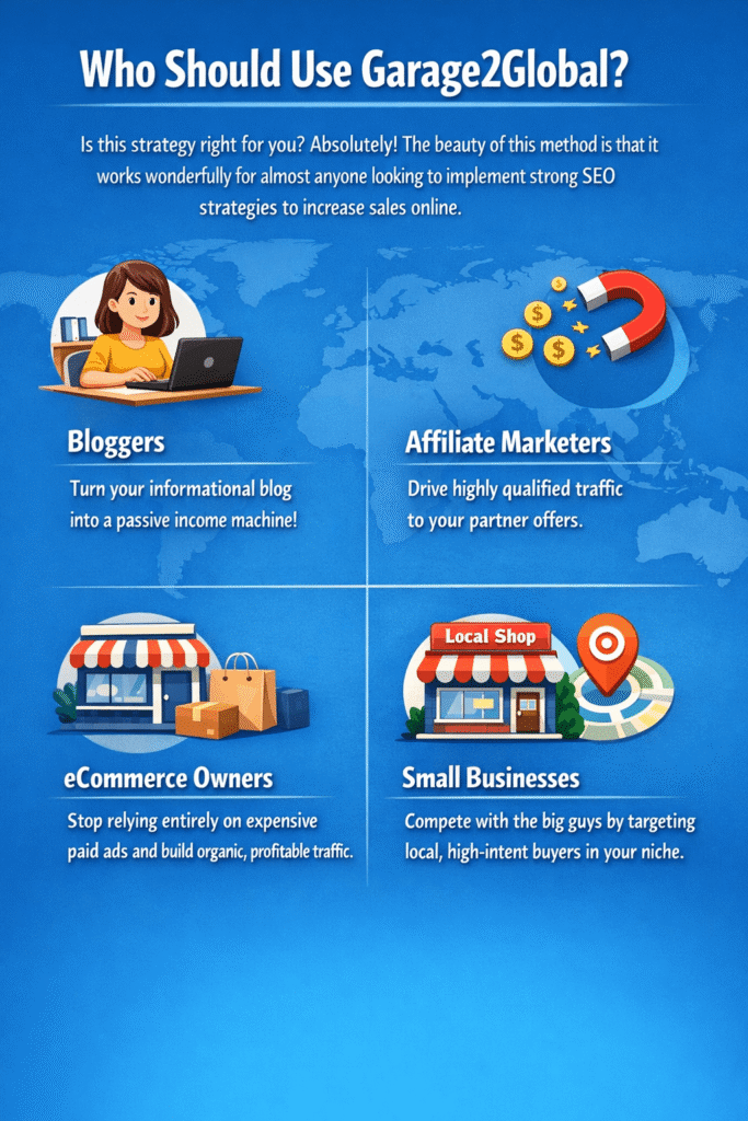 who should use Garage2Global to increase online sales including bloggers ecommerce owners and small businesses